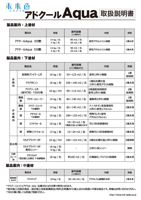 取り扱い説明書/日本語 20230101版